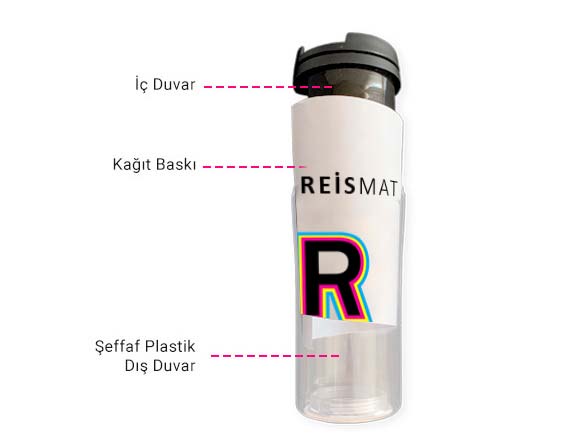 Promosyon Termos Mug